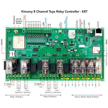 Kincony 8-канальный Релейный Контроллер ESP32 Tuya E8T GPRS 4G LTE Модуль DS3231 IIC RTC IPX Wifi Антенна Tasmota ESPHome Arduino Монитор