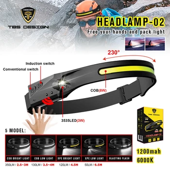 Портативная фара TOBYS Headlight 02 водонепроницаемая супер яркая длительное использование Подходит для занятий спортом на открытом воздухе